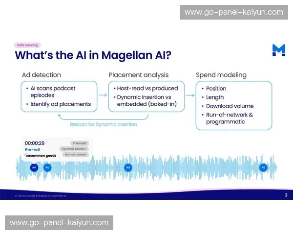 广告代理系统在本季度实现与制播引擎对接达成瞬时画面植入与分发
